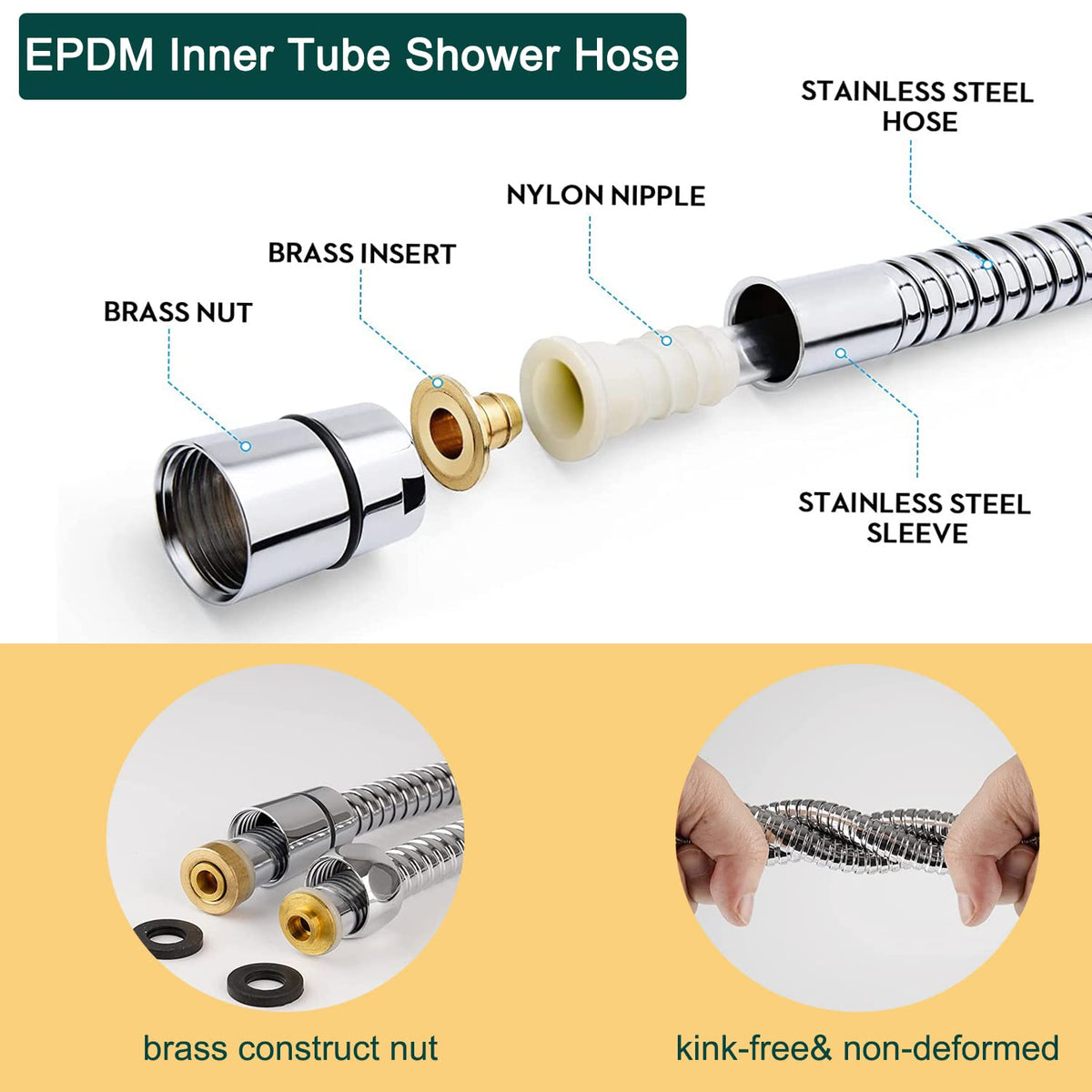 AWXYG faucet adapters set fits most faucets with aerators.