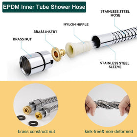 AWXYG faucet adapters set fits most faucets with aerators.