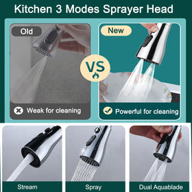 AWXYG three-mode sprayer head with stream, spray, and Aquablade options.