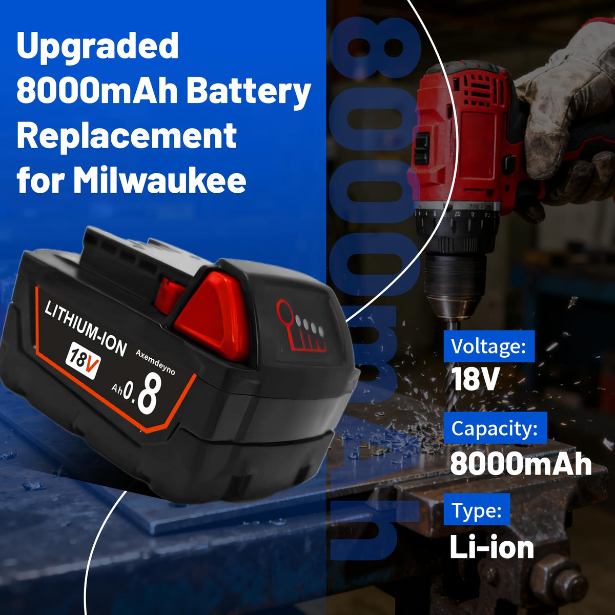 Axemdeyno M18 8.0Ah battery with LED display showing charge level for easy monitoring.