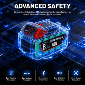 Axemdeyno battery compatibility with Milwaukee 18V tools and chargers.