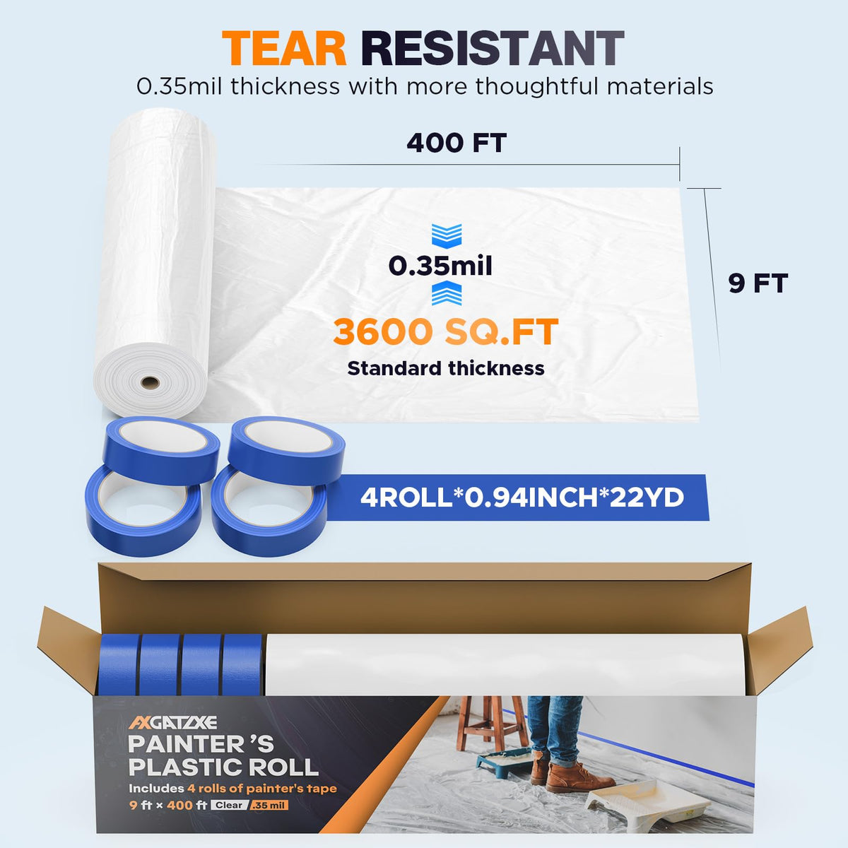 Axgatoxe cut to size drop cloth fits uneven surfaces for precise coverage.