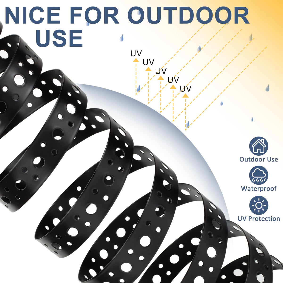 AxiSculpt strap shows precise 7mm and 3mm holes for versatile diameters.