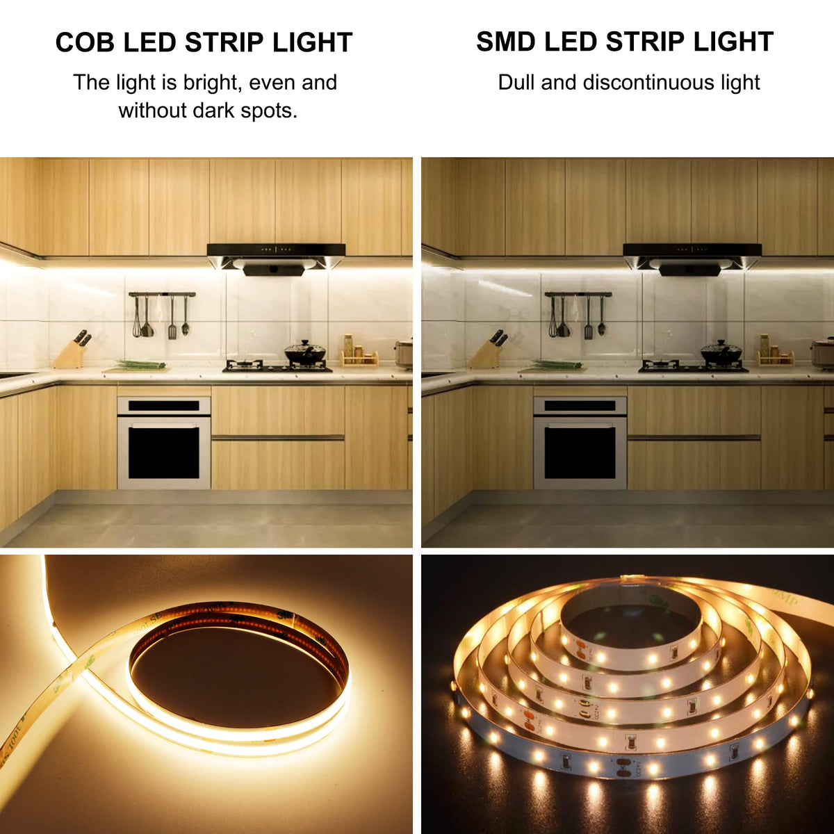 AXMOTUT COB LED strip 180-degree beam for seamless edge-to-edge lighting.