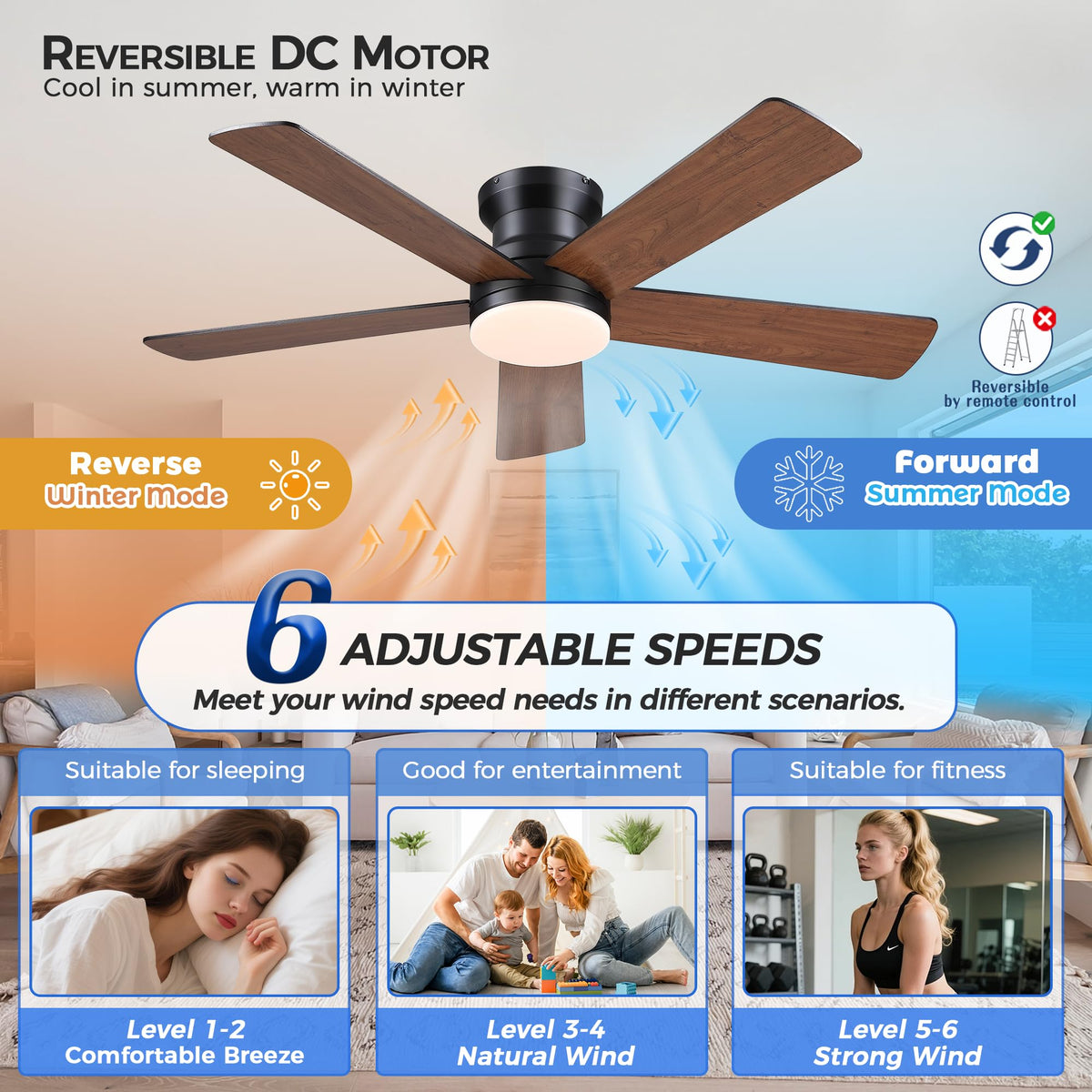 Ayaoty five blade balanced design for smooth, wobble-free rotation