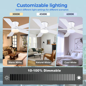 Six-speed fan settings for precise comfort control