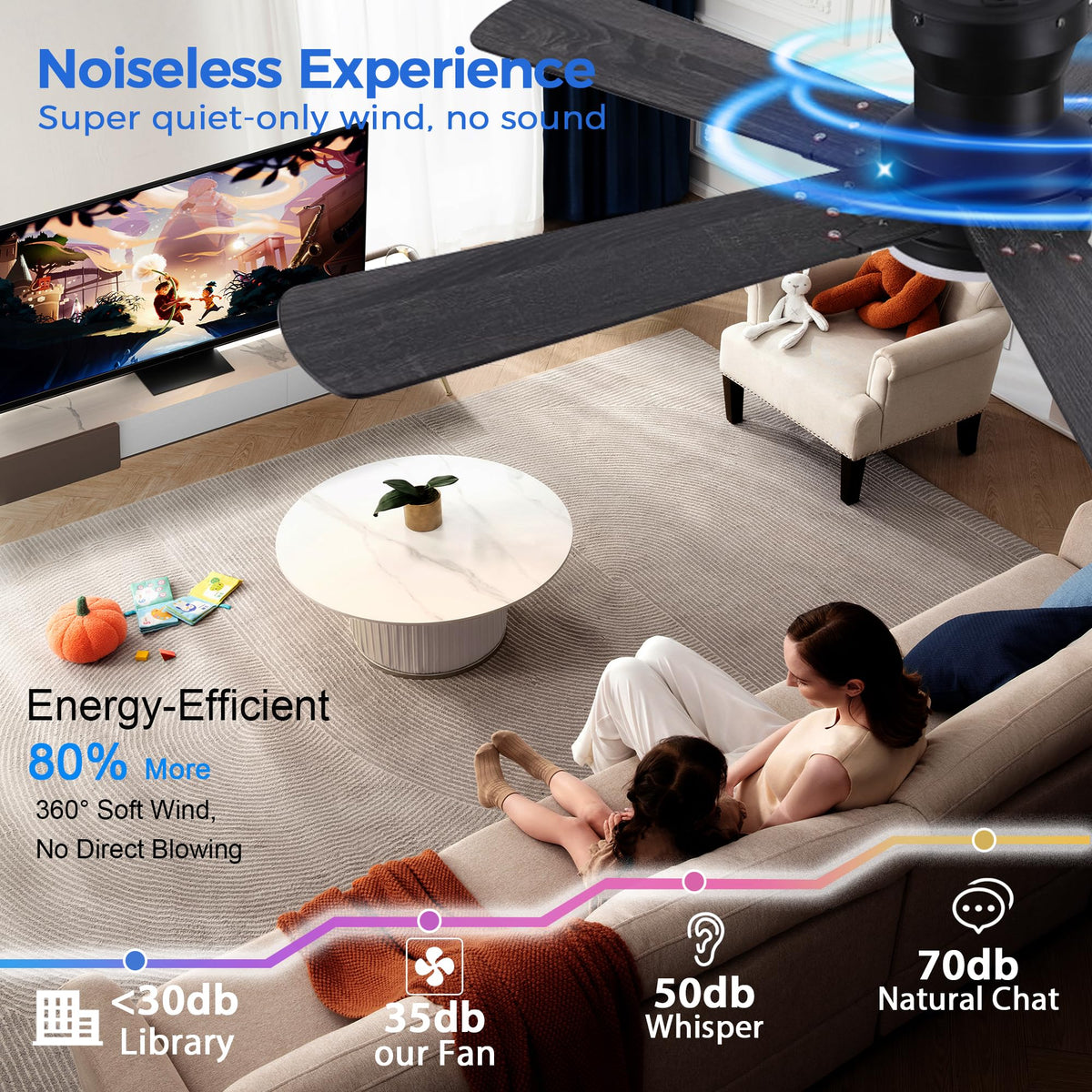 Ayaoty quiet DC motor ensures peaceful operation day or night.