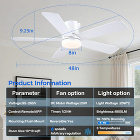 Low-profile ceiling fan design fits under low ceilings