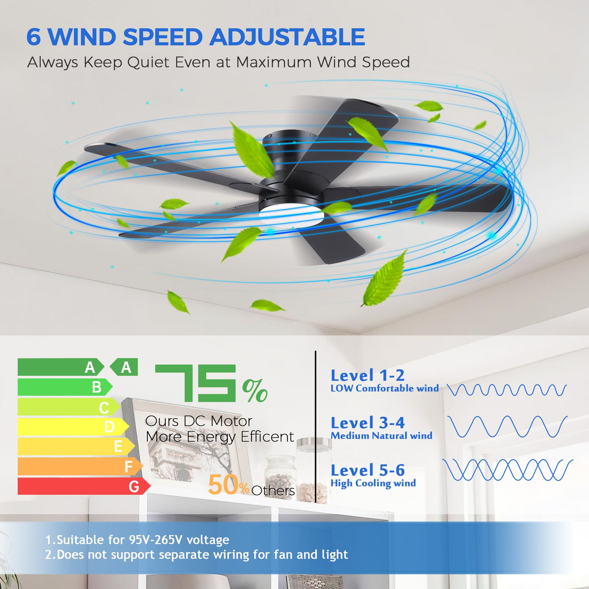 Ayaoty low-profile flush-mount design suited for rooms with low ceilings.