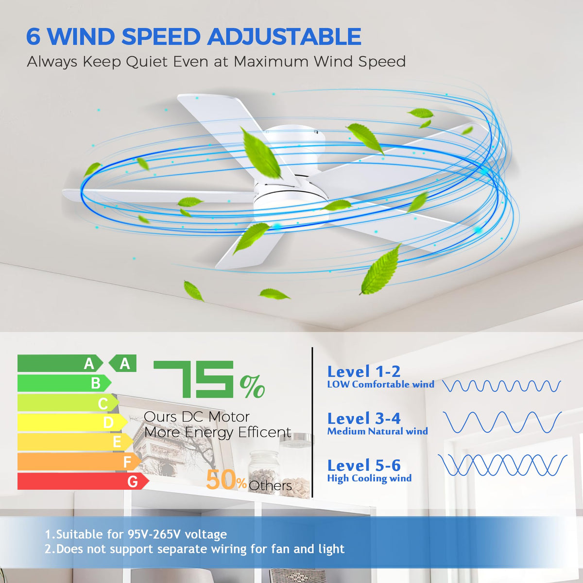 Remote and app control for Ayaoty ceiling fan light and breeze