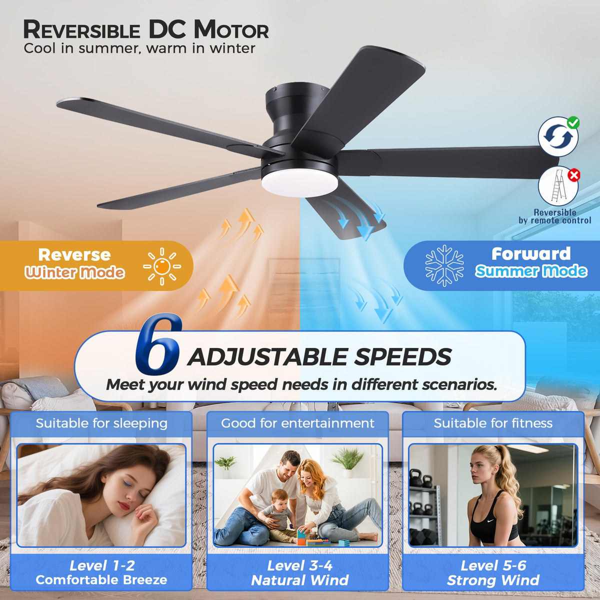 Ayaoty remote control and app for convenient adjustments from anywhere.