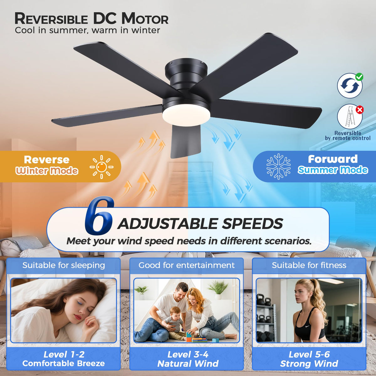 Ayaoty reversible motor for seasonal comfort and efficiency