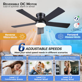 Ayaoty reversible motor for seasonal comfort and efficiency