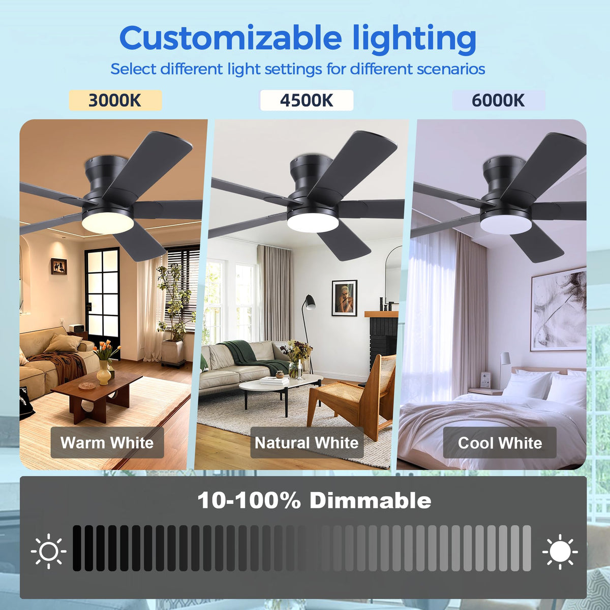 Ayaoty built-in timer helps energy savings without sacrificing comfort.