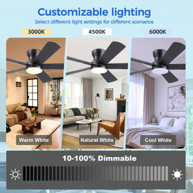 Ayaoty built-in timer helps energy savings without sacrificing comfort.