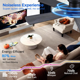 Ayaoty timer-enabled remote for automated shut-off