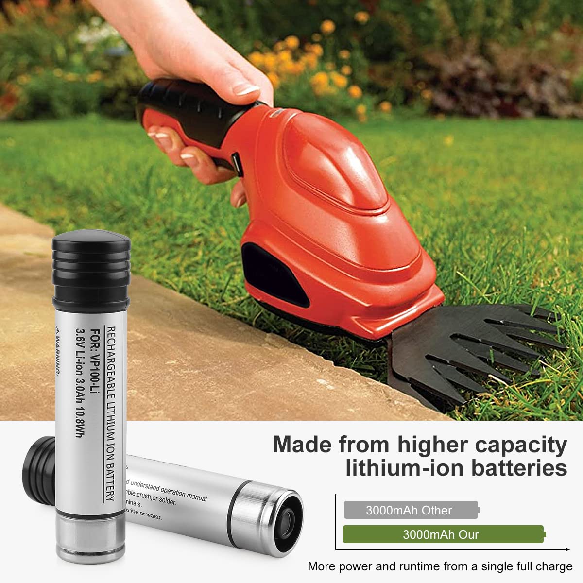 AYTXTG Versapak battery fits VP110 series for reliable field use.