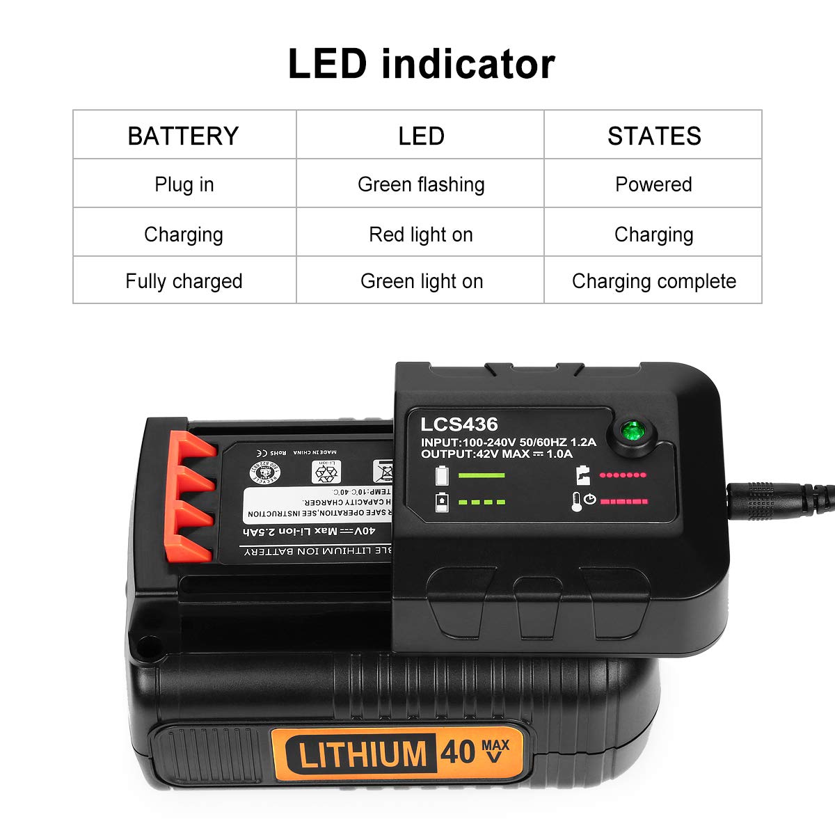 Compact, portable charger design fits in tool bag easily.