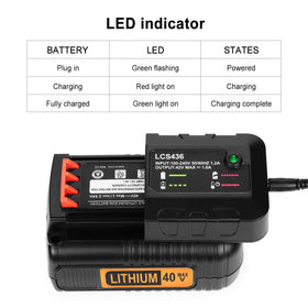 Compact, portable charger design fits in tool bag easily.