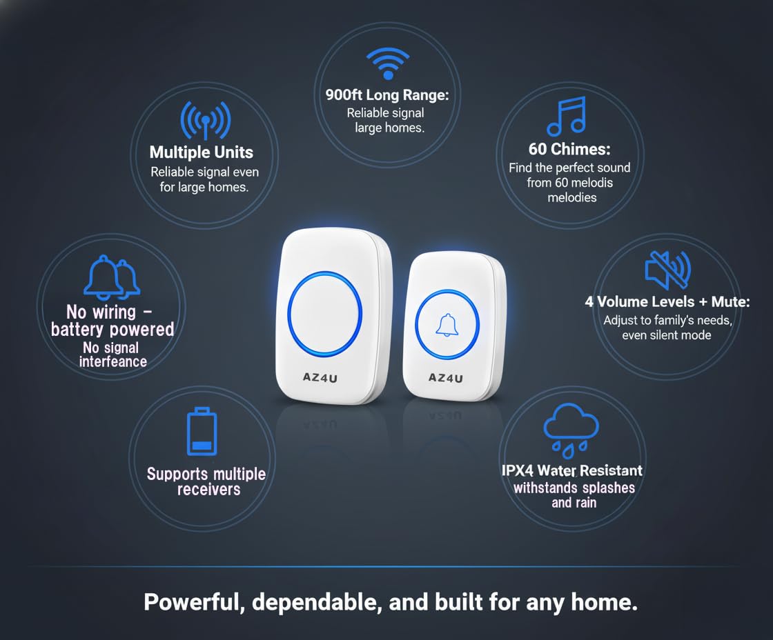 AZ4U doorbell 60 melodies selector panel enables room-specific chimes.