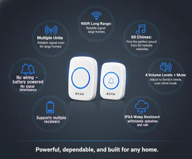 AZ4U doorbell 60 melodies selector panel enables room-specific chimes.