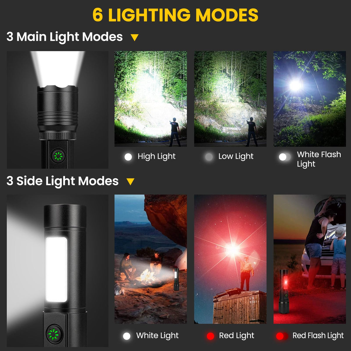 Azamine P19-COB flashlight held in hand for portable everyday lighting.
