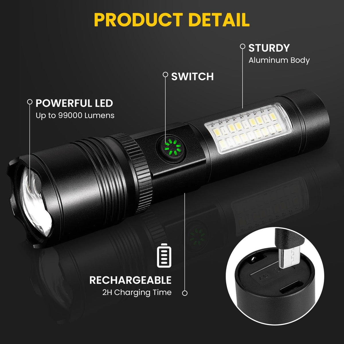 Azamine P19-COB flashlight low mode extends runtime for efficient use.