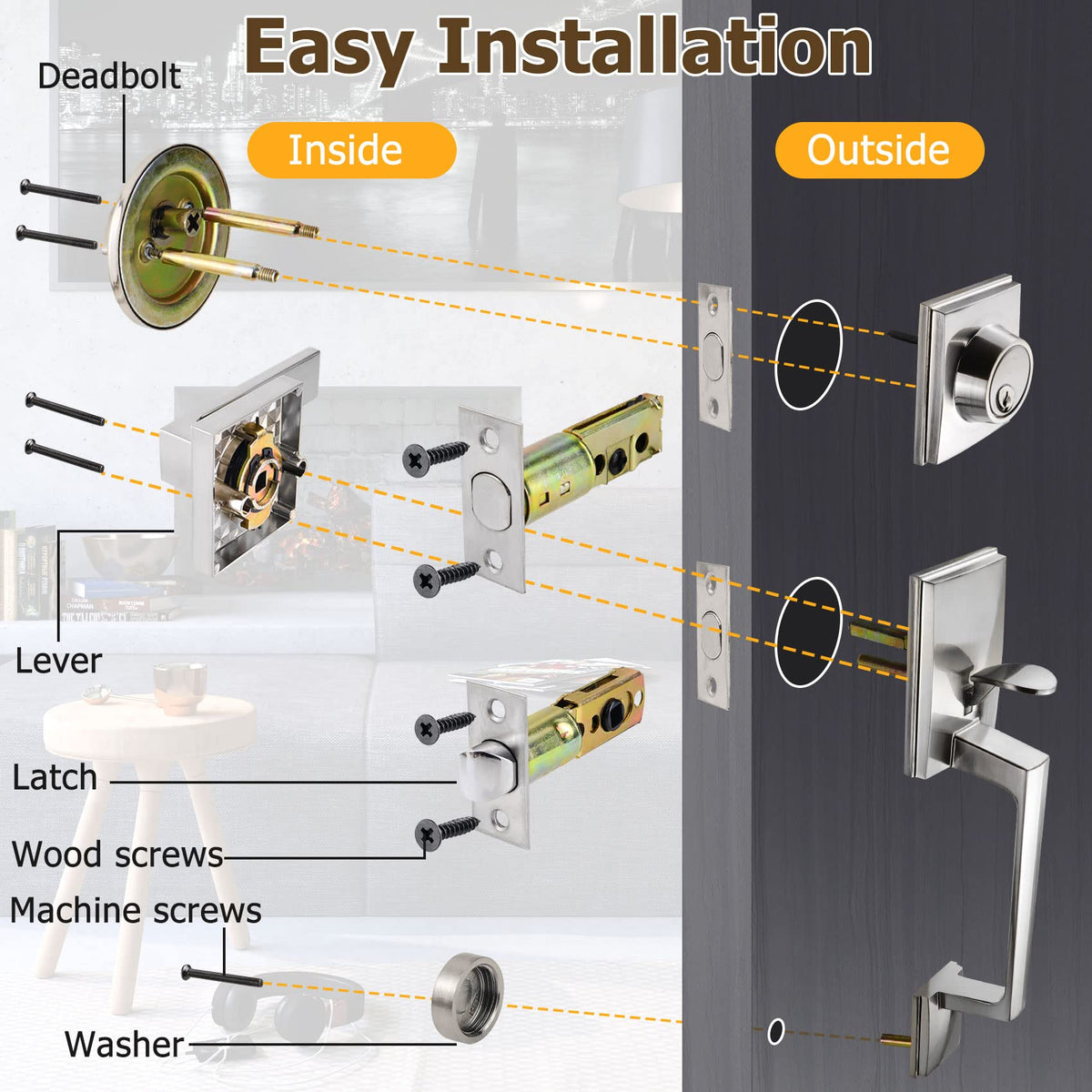 Azdele lifetime warranty support for the lock set.