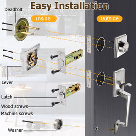 Azdele lifetime warranty support for the lock set.