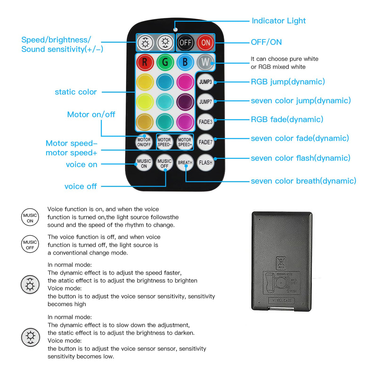 AZIMOM easy installation steps simplify setup and mounting