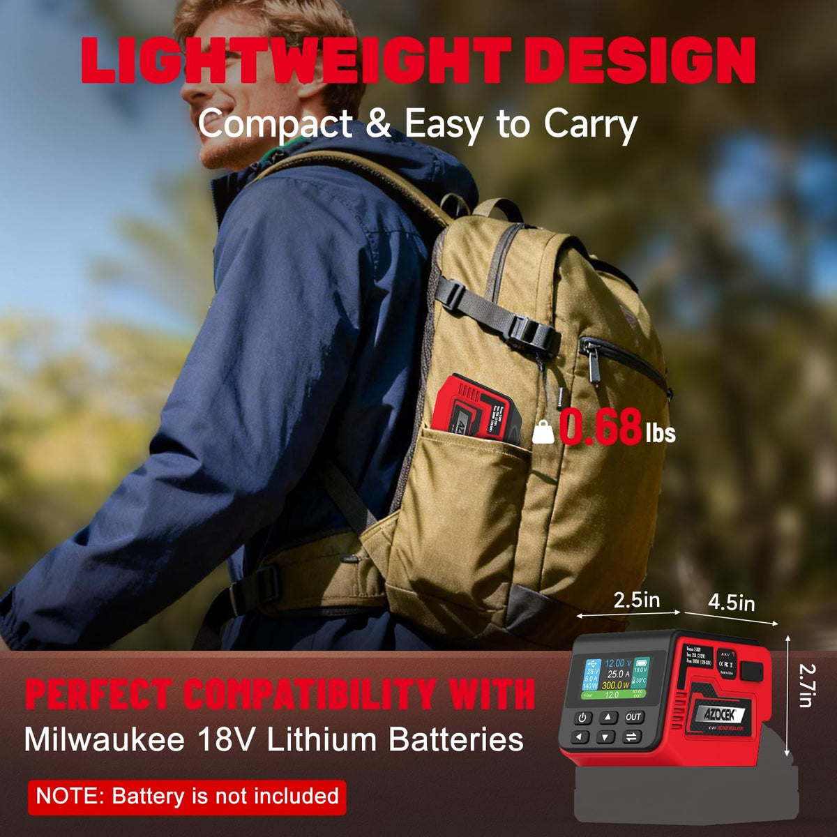 Azocek 1.9-inch LCD display shows live voltage and current.