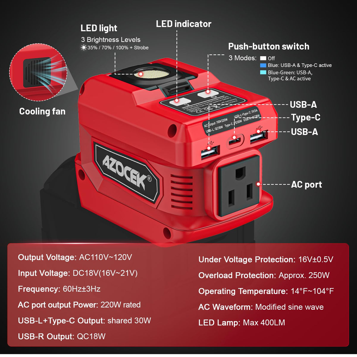 Azocek inverter shows AC outlet and USB ports for versatile charging