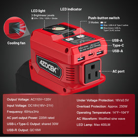 Azocek inverter shows AC outlet and USB ports for versatile charging