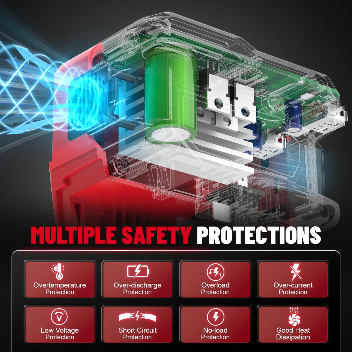 Azocek inverter highlights built-in safety features and cooling