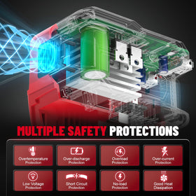 Azocek inverter highlights built-in safety features and cooling
