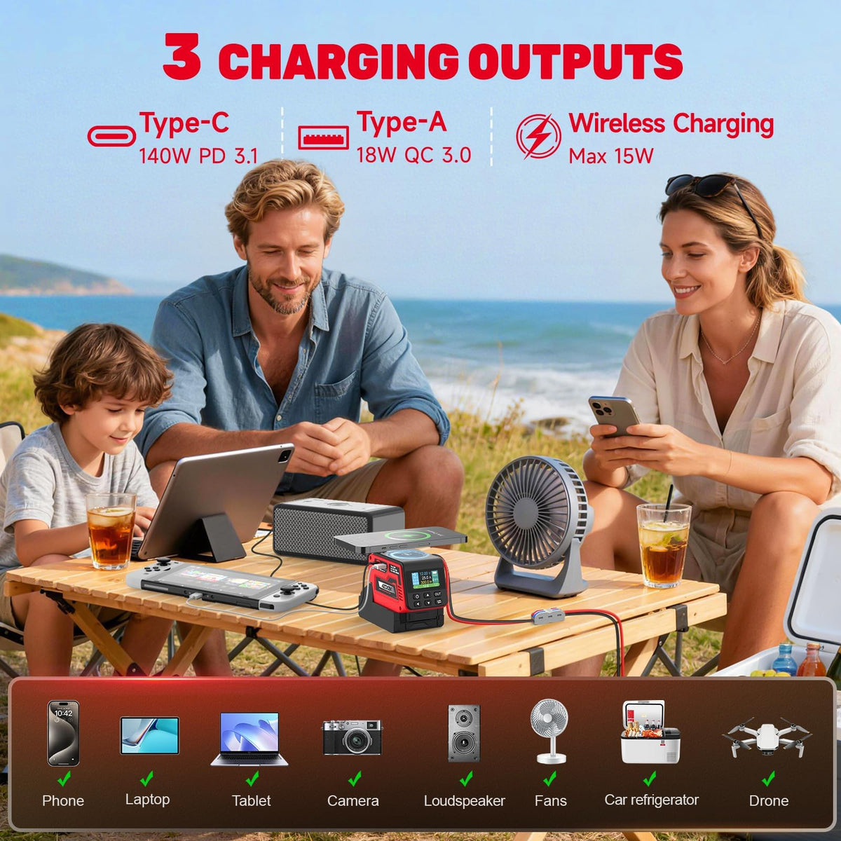 Azocek 25A high-current capability powers small DC devices and LED strips.
