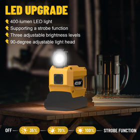 Azocek 90-degree LED angle adjustment aids versatile lighting.