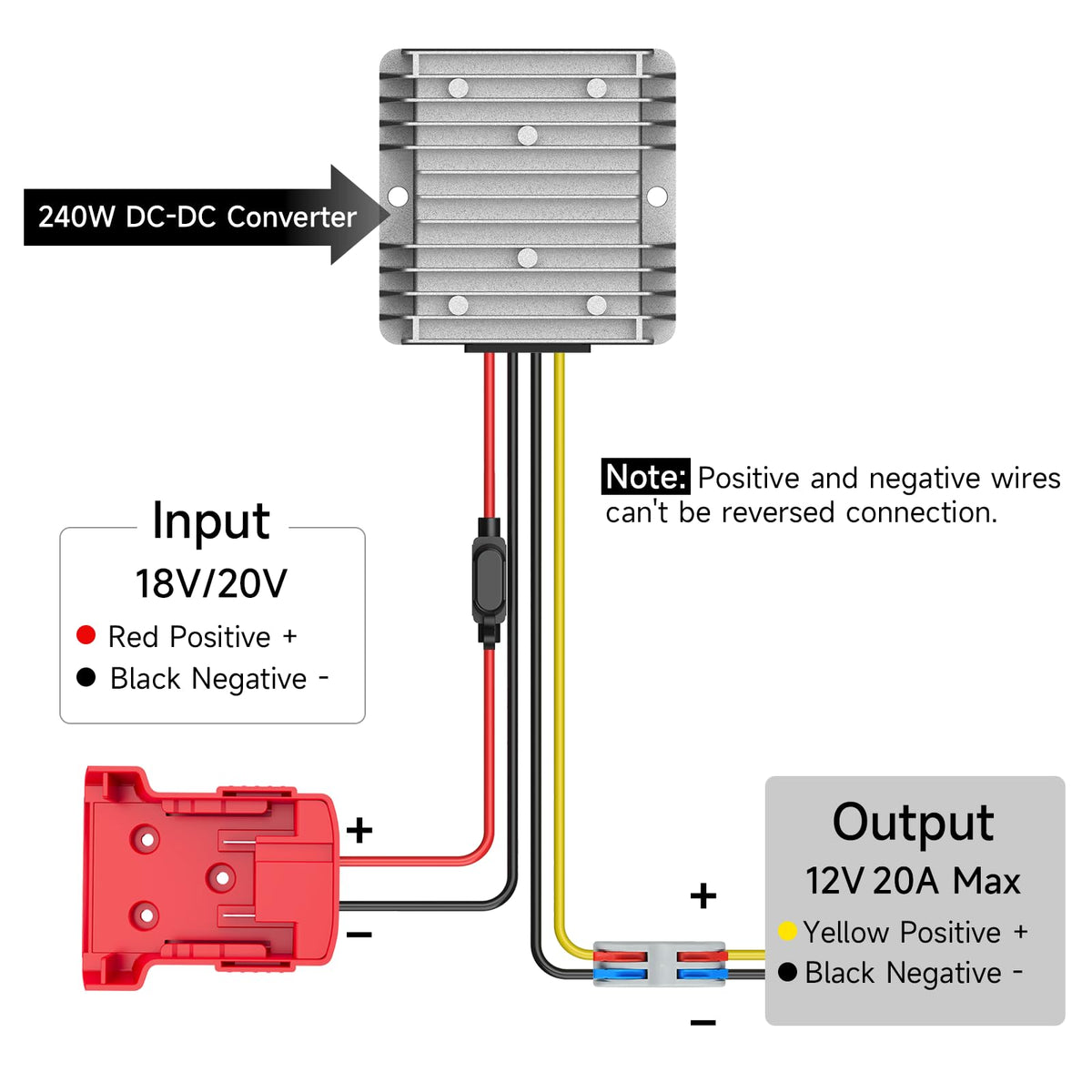 Azocek supports Milwaukee 18V batteries including popular models