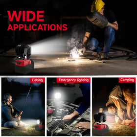 Azocek LED work light with 120-degree adjustable beam for versatile coverage.