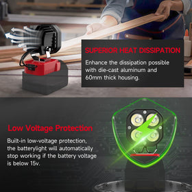 Azocek LED work light aluminum panel design for fast heat dissipation.