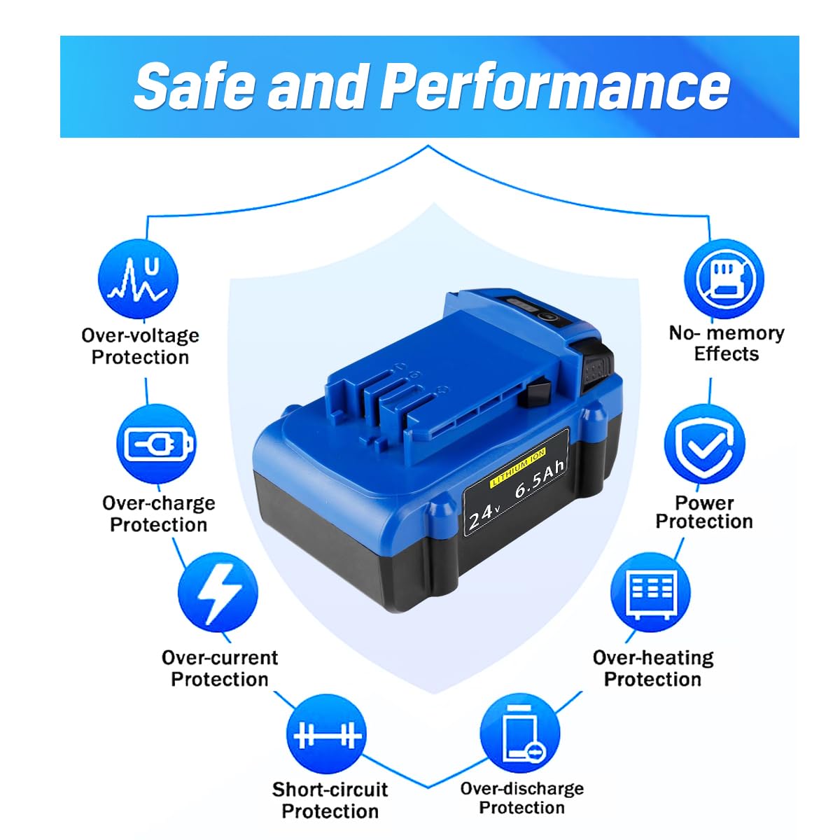 Azonpower 24V battery supports flexible charging with Kobalt chargers