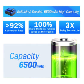 Azonpower 24V battery delivers longer runtime for demanding tasks