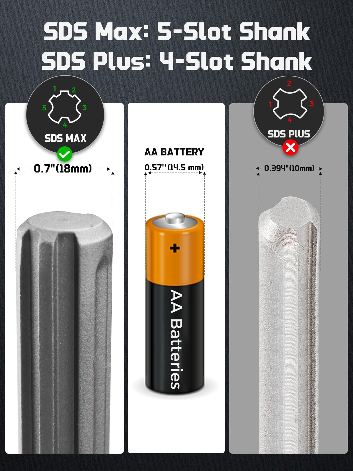 AZUNO forged 40CrMo steel spade bit offers rugged durability.