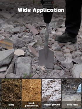 AZUNO SDS Max compatibility with 0.7 inch (18 mm) hammers.