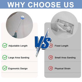 Azure Cantara drywall sander handles walls, ceilings, and stucco with controlled power.