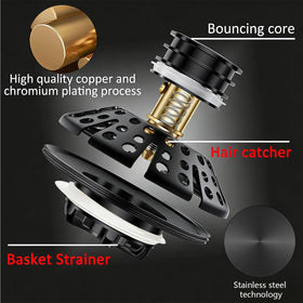 AzWzz universal fit works with drains between 1.45 and 1.8 inches.