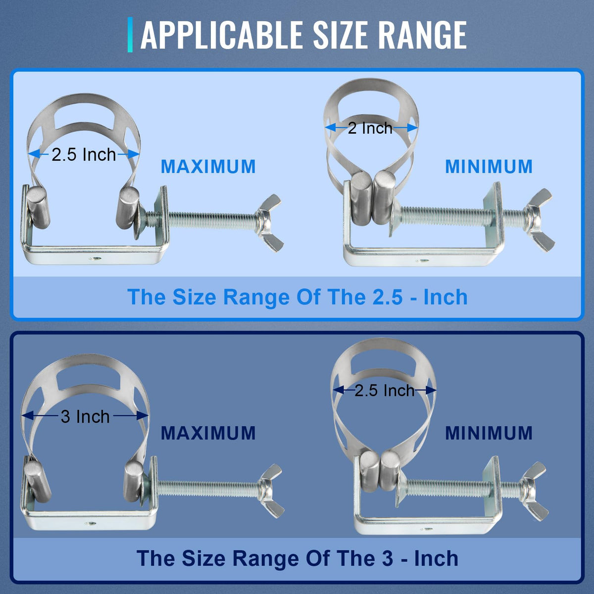 B-Forest closeup of 304 stainless steel clamp showing corrosion resistance