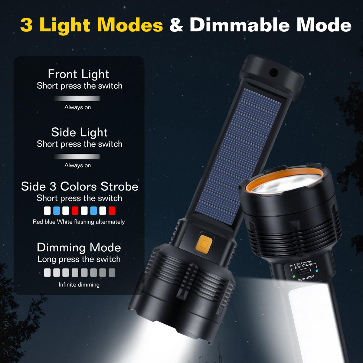 B013 LED flashlight USB recharge port for quick on-the-go charging