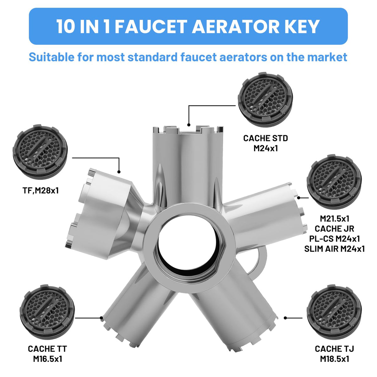 Ba Sen Doyle universal-fit aerator tool for kitchens, bathrooms, and outdoor faucets
