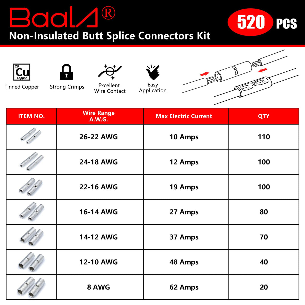 BAALA marine-grade copper construction offers corrosion resistance in tough environments.